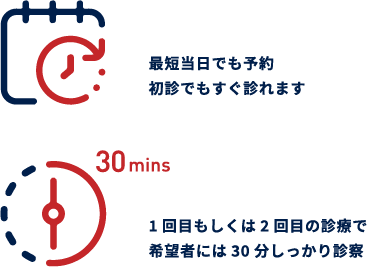 初診でも最短当日から診てくれて、しっかり話も聞いてくれる